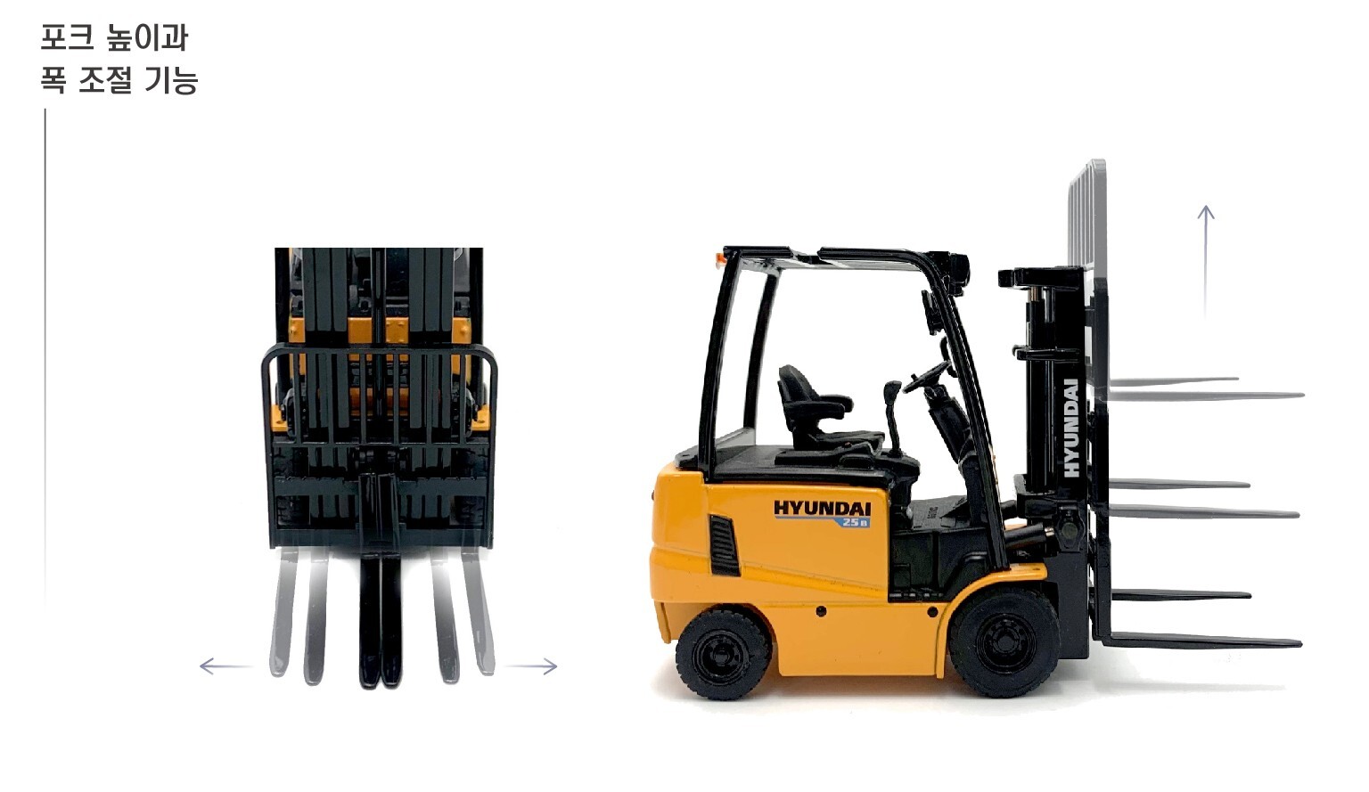 HYUNDAI 1/29 25B FORKLIFT TRUCK Die-cast Miniature Construction Vehicle Car set